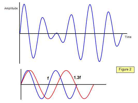 schoolphysics Welcome